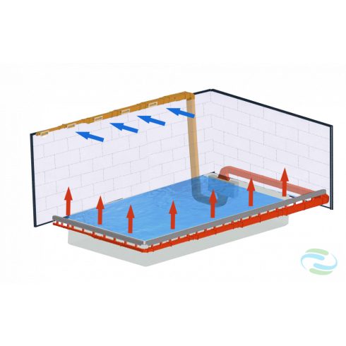 Microwell DRY-400-Metal közepes és nagyobb méretű légcsatorna rendszerekhez páramentesítő berendezés